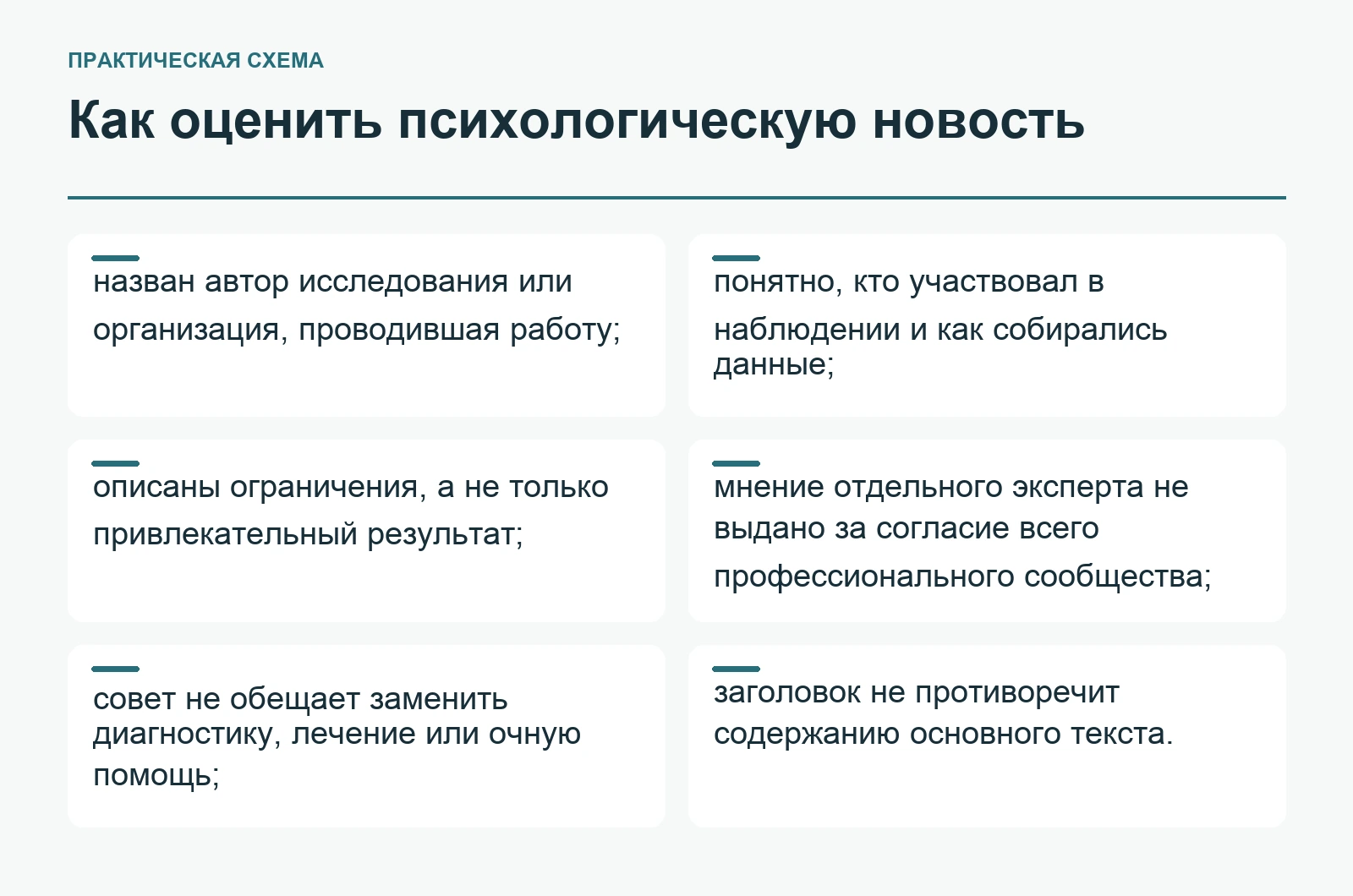 Признаки, по которым стоит оценить публикацию